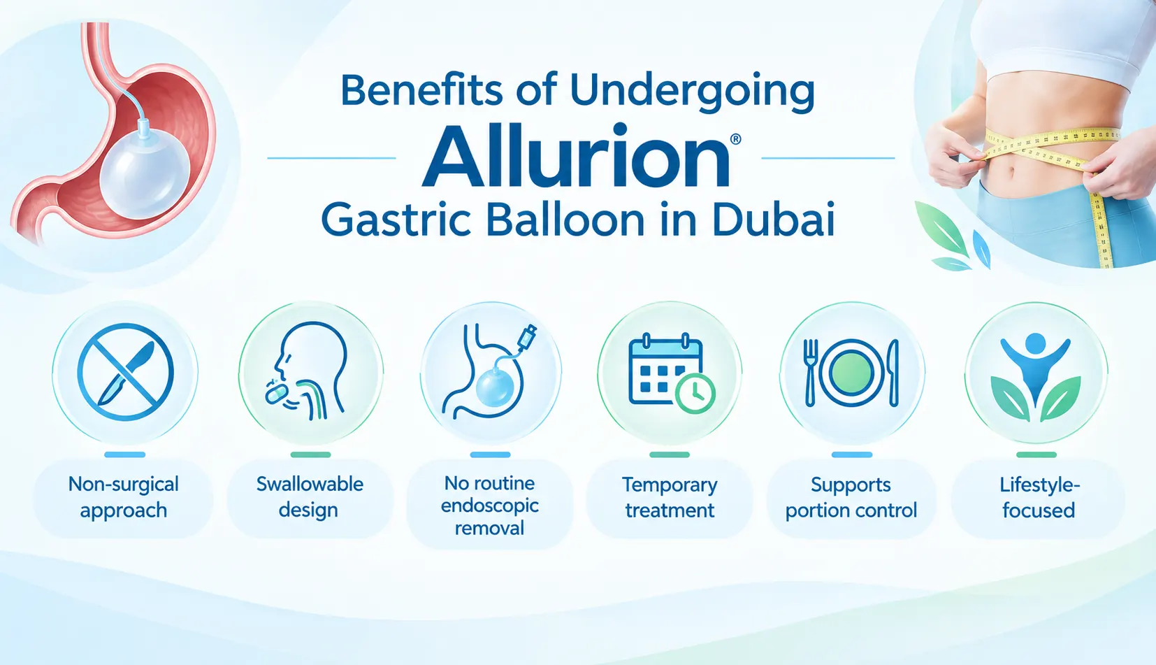 Illustration of the benefits of the Allurion Gastric Balloon in Dubai, including its non-surgical, swallowable and temporary design, by Dr. Girish Juneja.